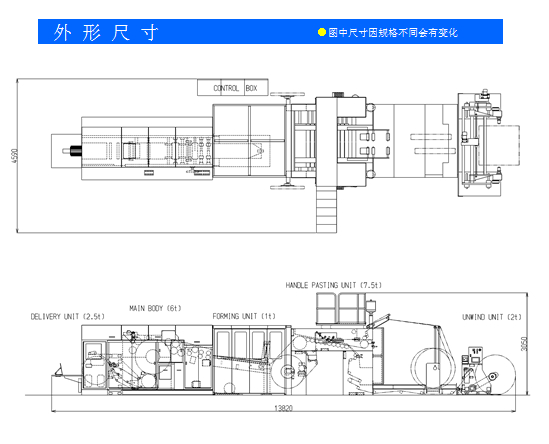 縫包機的日常維修以及保養方法有哪些？